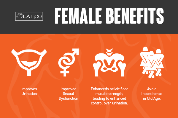 Benefits of overactive bladder treatment Isle of Dogs for women